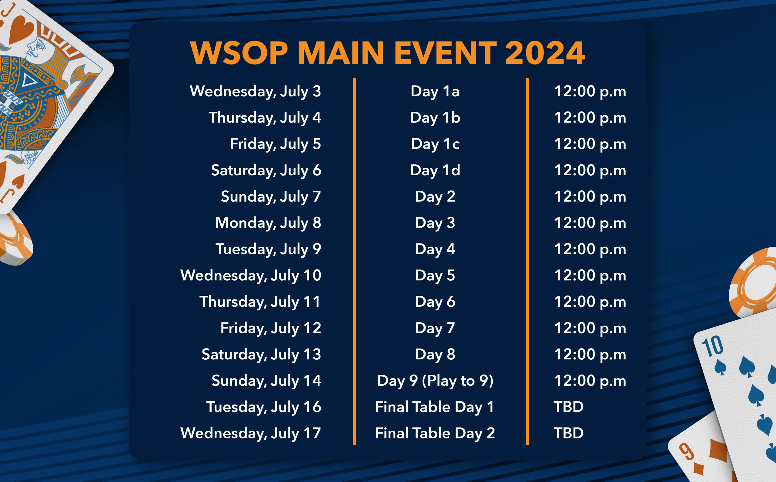 WSOP 2024 SCHEDULE