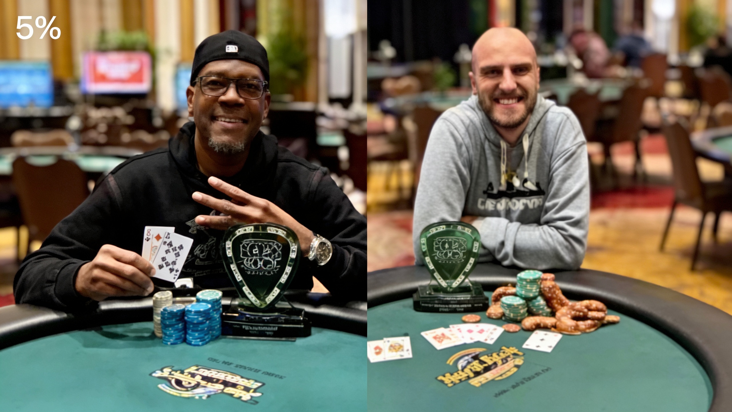 Double Triple Wins Recorded at Seminole Hard Rock Poker Showdown