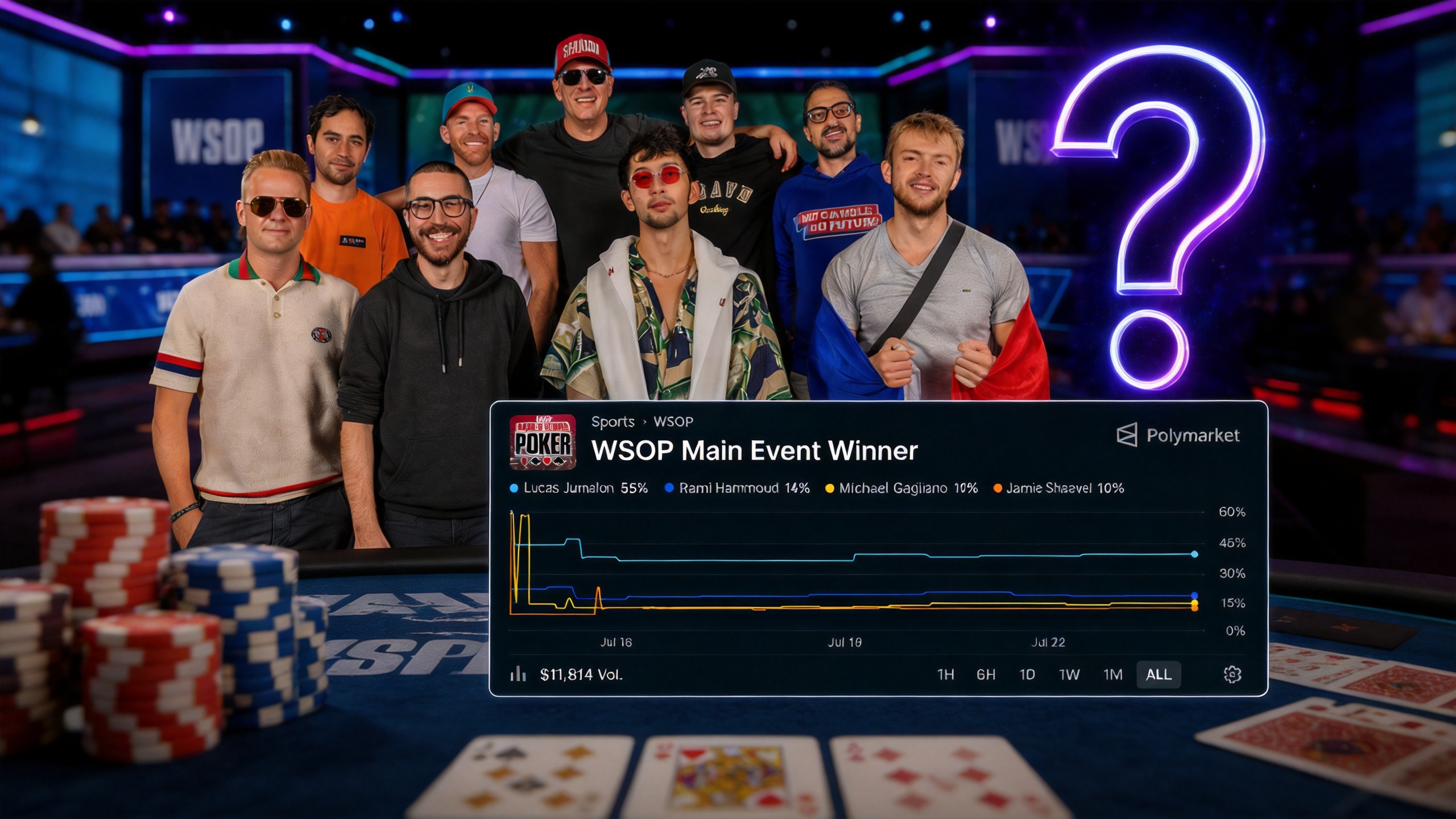 Polymarket Traders Favor Lucas Jumalon to Win 2026 WSOP Main Event