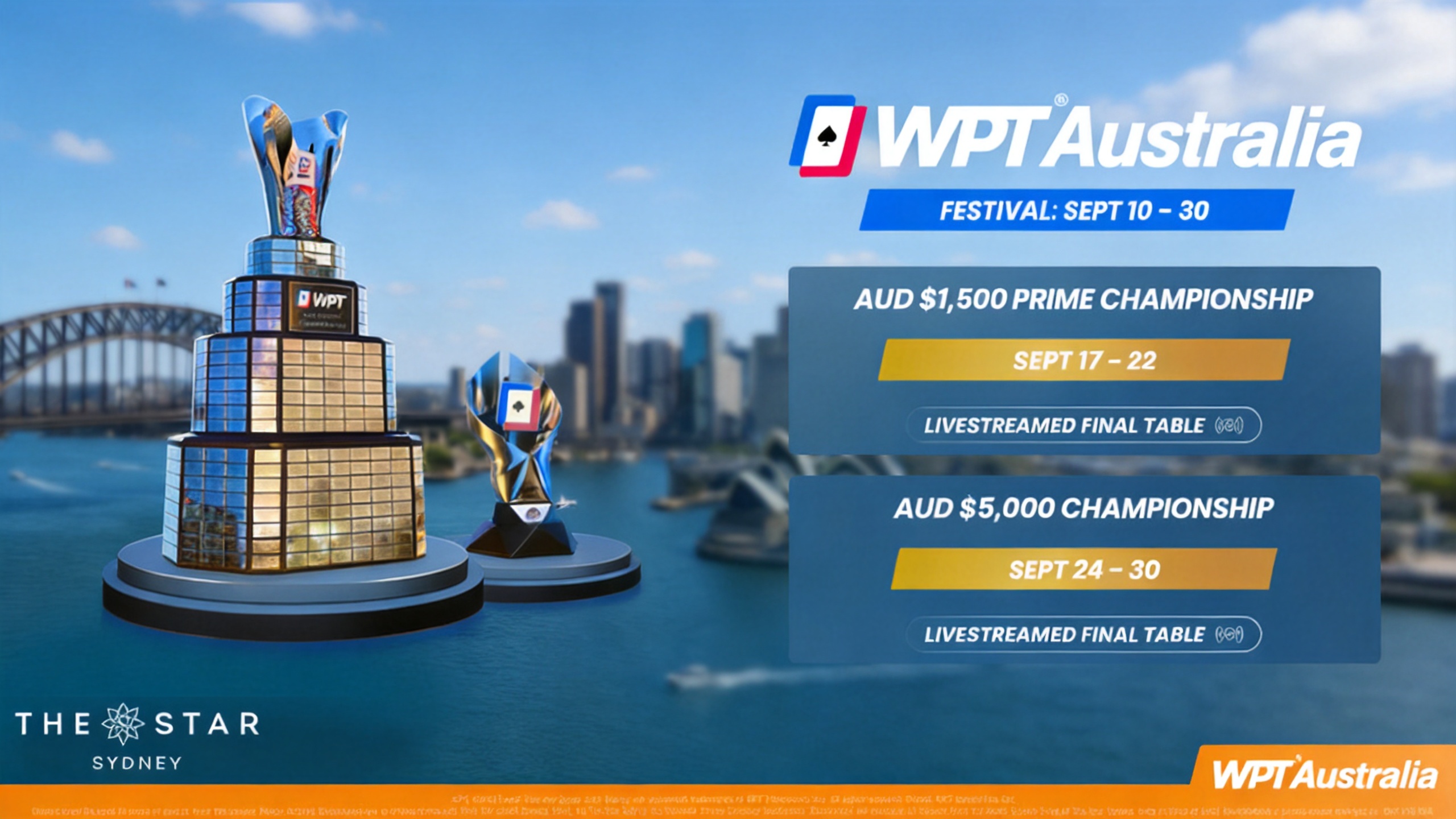 WPT Returns to Sydney for Three-Week Australian Festival