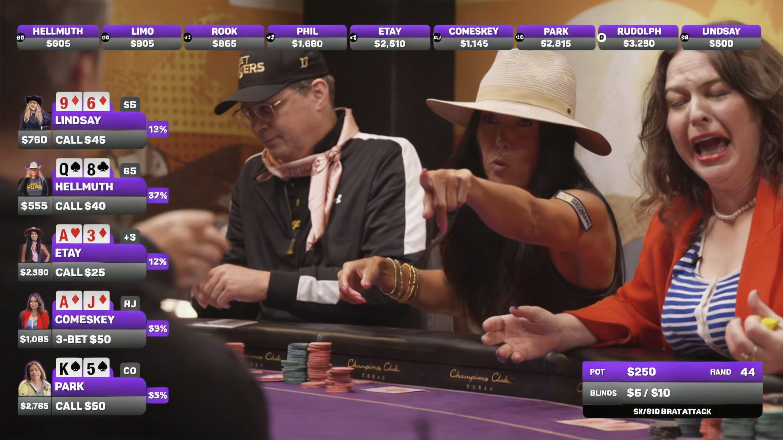Phil Hellmuth Joins Champions Club Texas' "Queens & Cards" Women's Poker Series