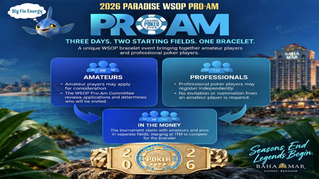 WSOP Paradise to Debut $250,000 Pro-Am Bracelet Event
