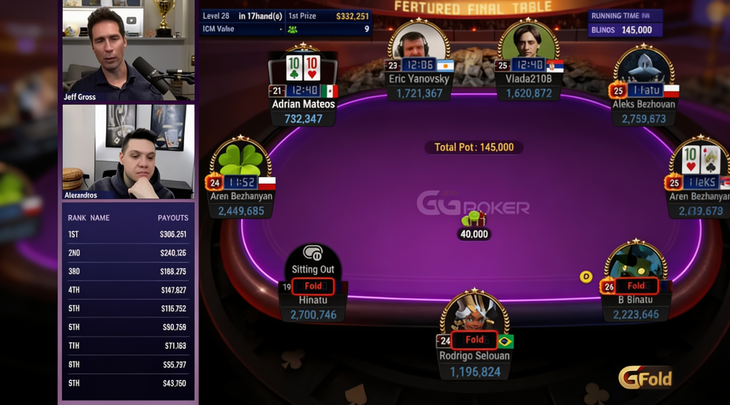 GGPoker Bans HUDs and Third-Party Software After Superuser Scandal