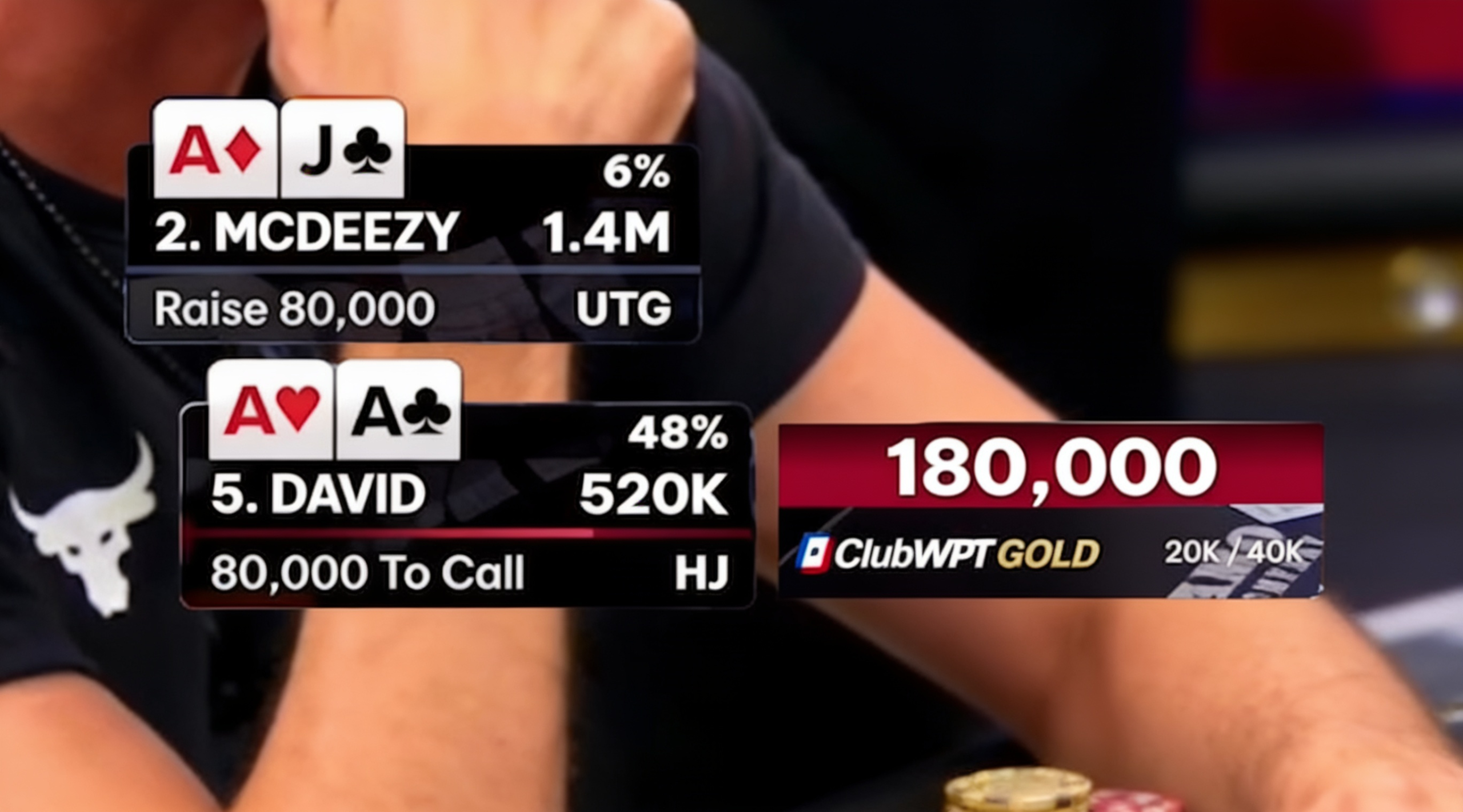 Player Forced to Fold Pocket Aces After Shot Clock Violation at WPT Lodge Championship